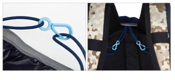 Rucksack Regenschutz