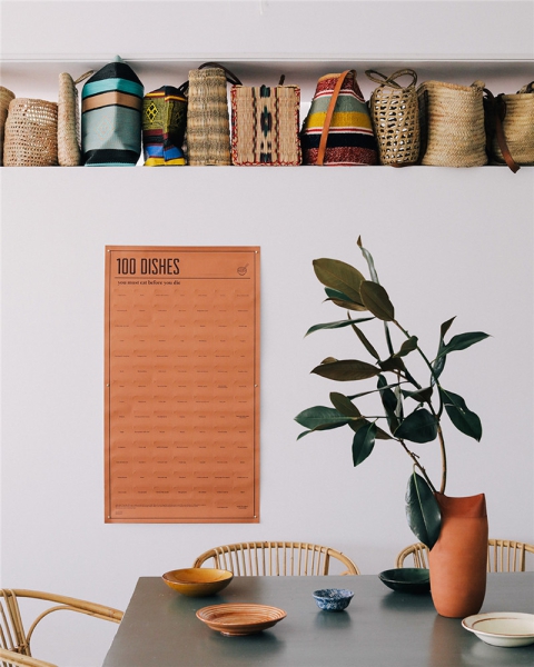 Interaktives Poster - 100 Dishes you must eat
